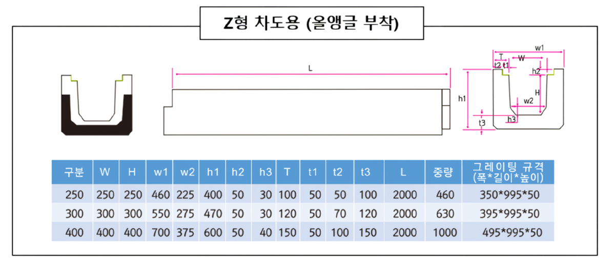 Z형 차도_waifu2x_photo_noise3_scale.png