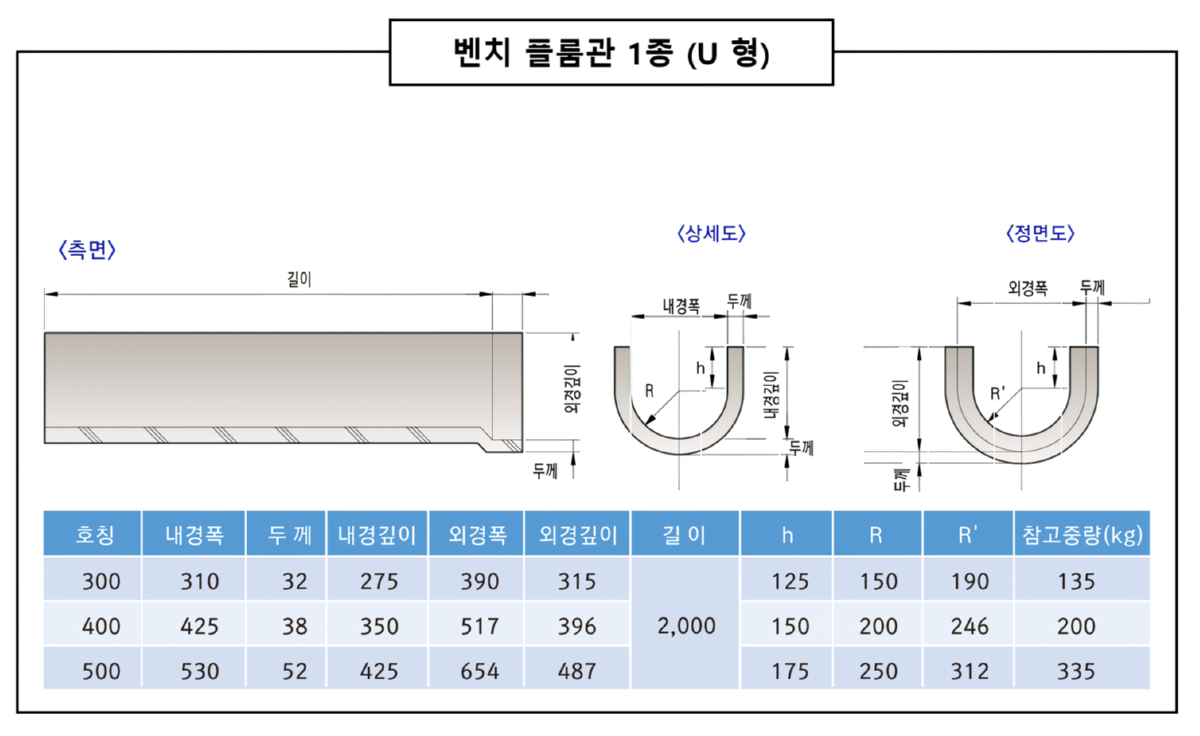 벤치플룸관 1종 U형_waifu2x_photo_noise3_scale.png
