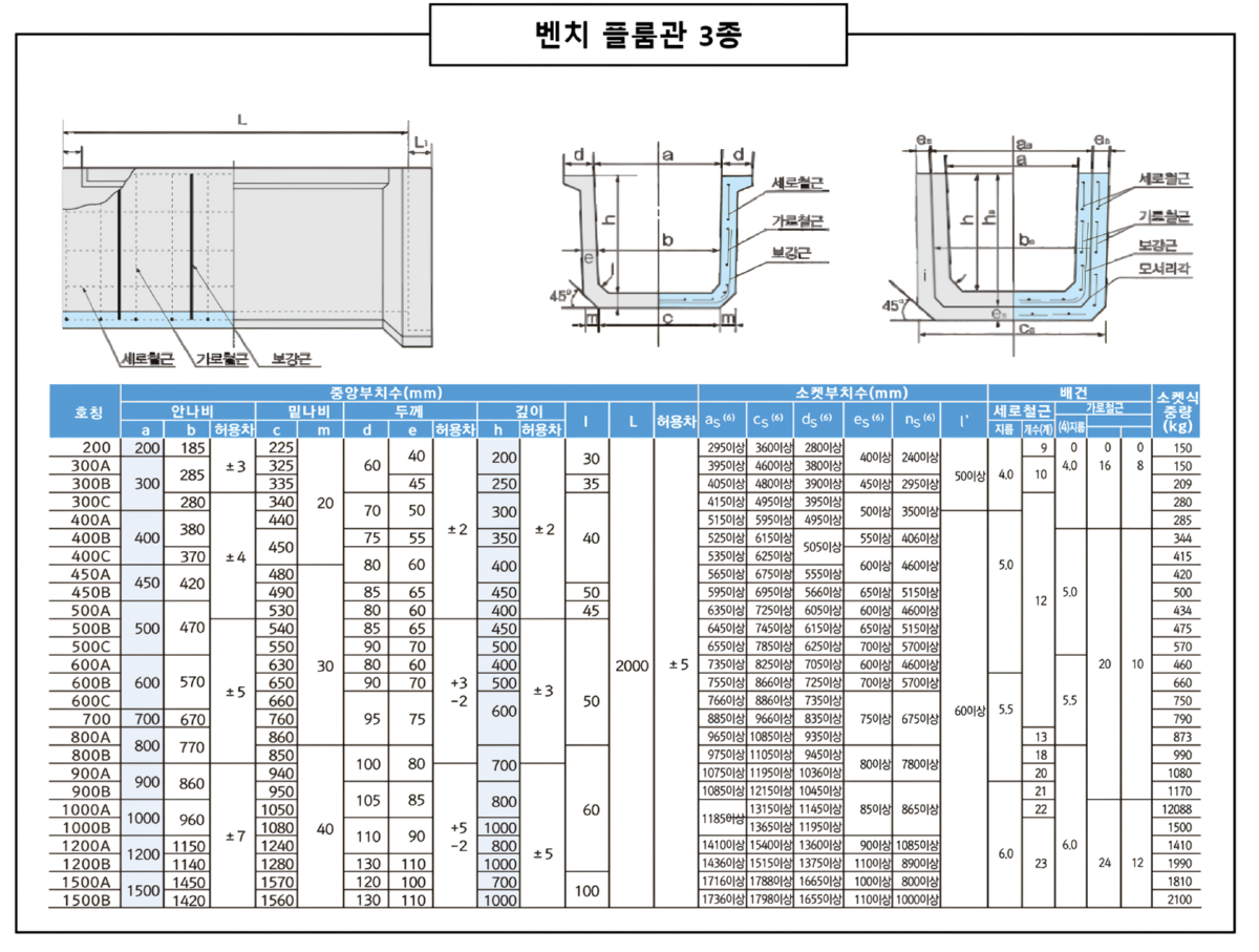 벤치플룸관 3종 U형_waifu2x_photo_noise3_scale.png