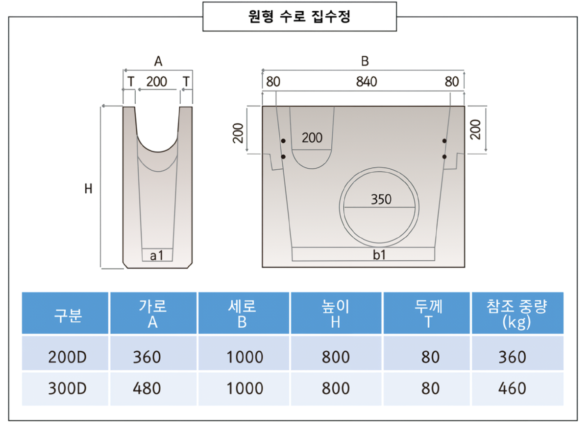 제품구격_waifu2x_photo_noise3_scale.png
