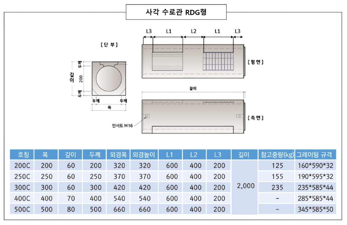 사각 수로관 RDG_waifu2x_photo_noise3_scale.png