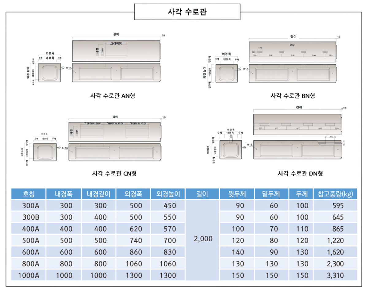 사각 수로관_waifu2x_photo_noise3_scale.png