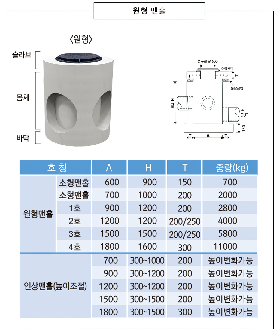 원형맨홀_waifu2x_photo_noise3_scale.png