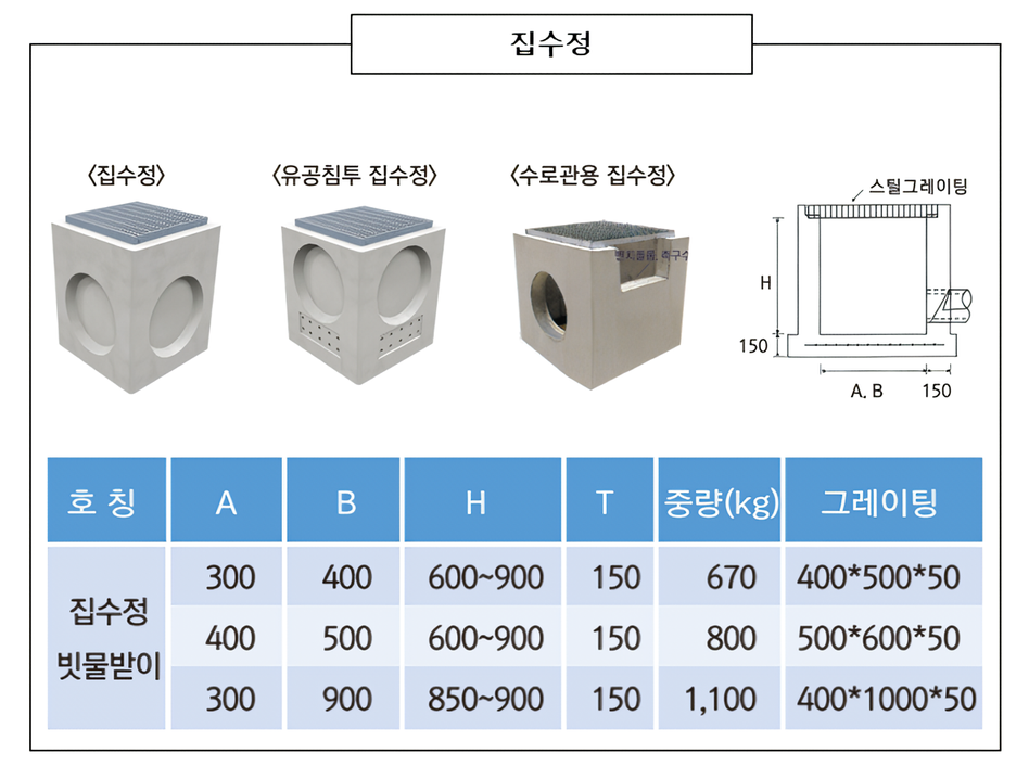 집수정 종합_waifu2x_photo_noise3_scale.png
