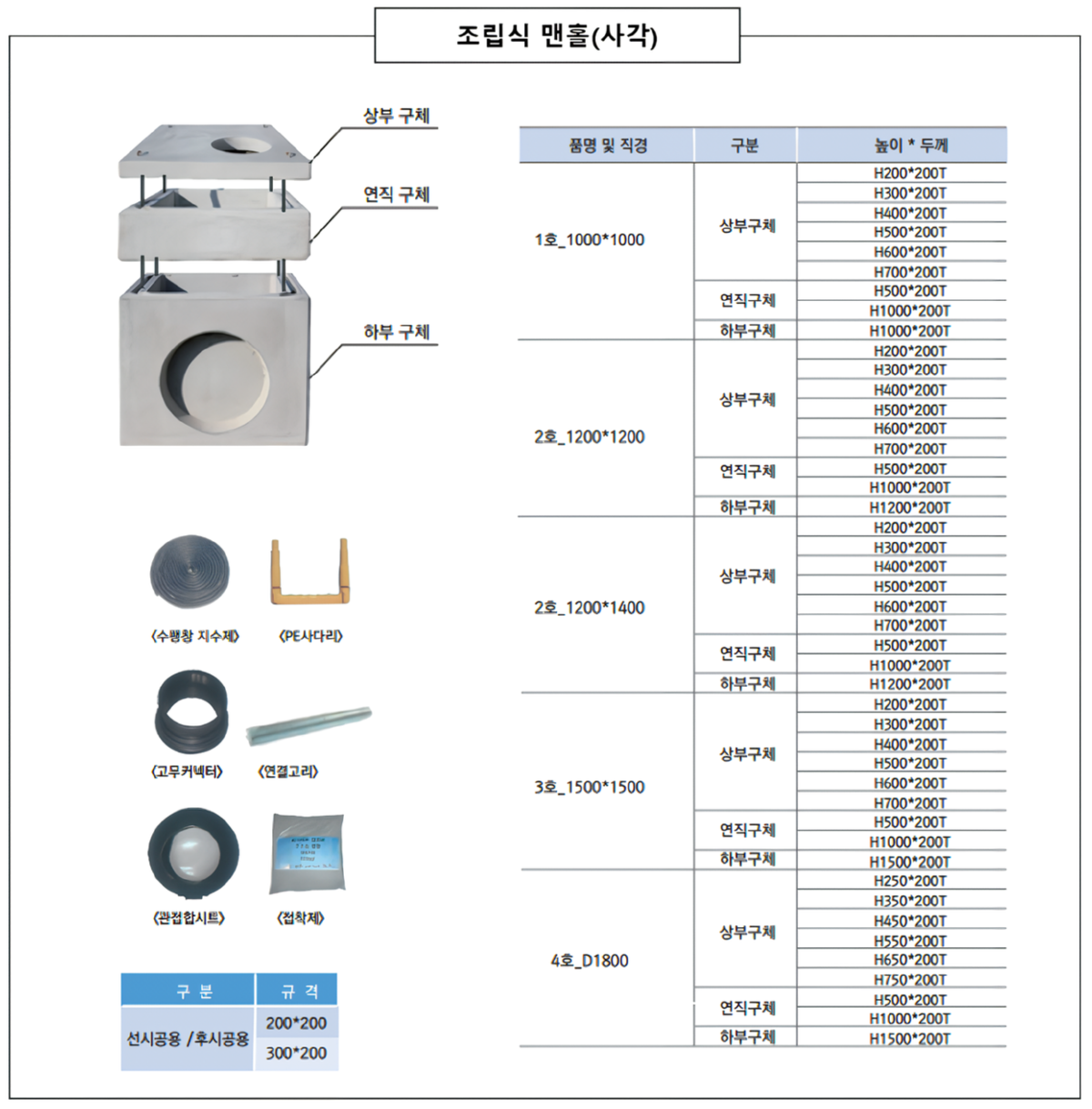 조립식 사각_waifu2x_photo_noise3_scale.png