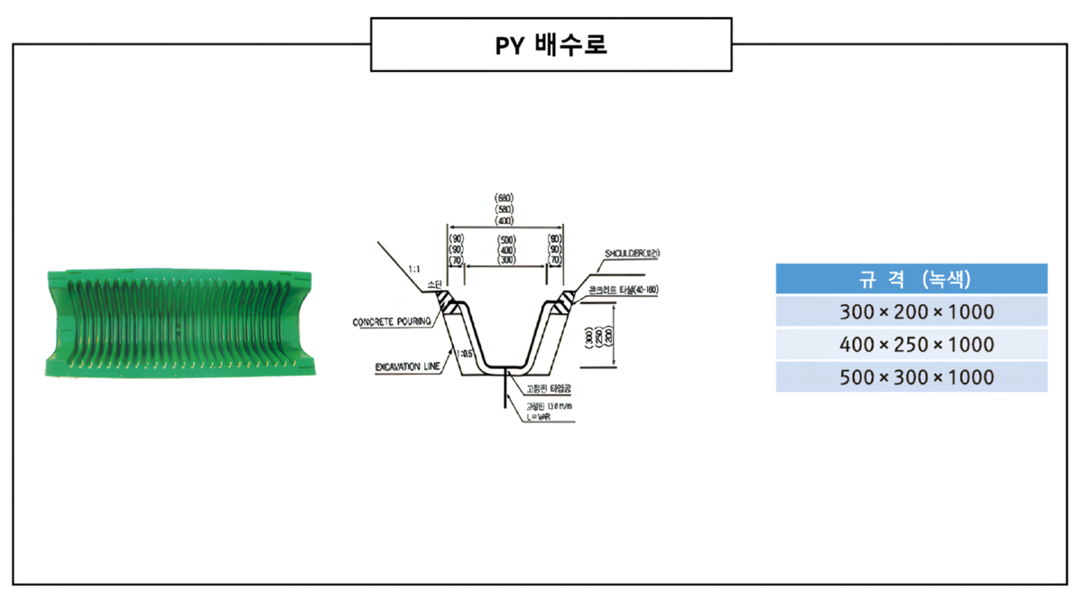 PY배수로 A_waifu2x_photo_noise3_scaleAAAAA.png