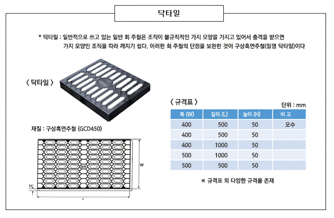 화면 캡처 2024-07-29 165303_waifu2x_photo_noise3_scale.png