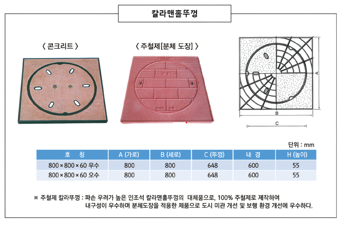 화면 캡처 2024-07-30 093927_waifu2x_photo_noise3_scale.png