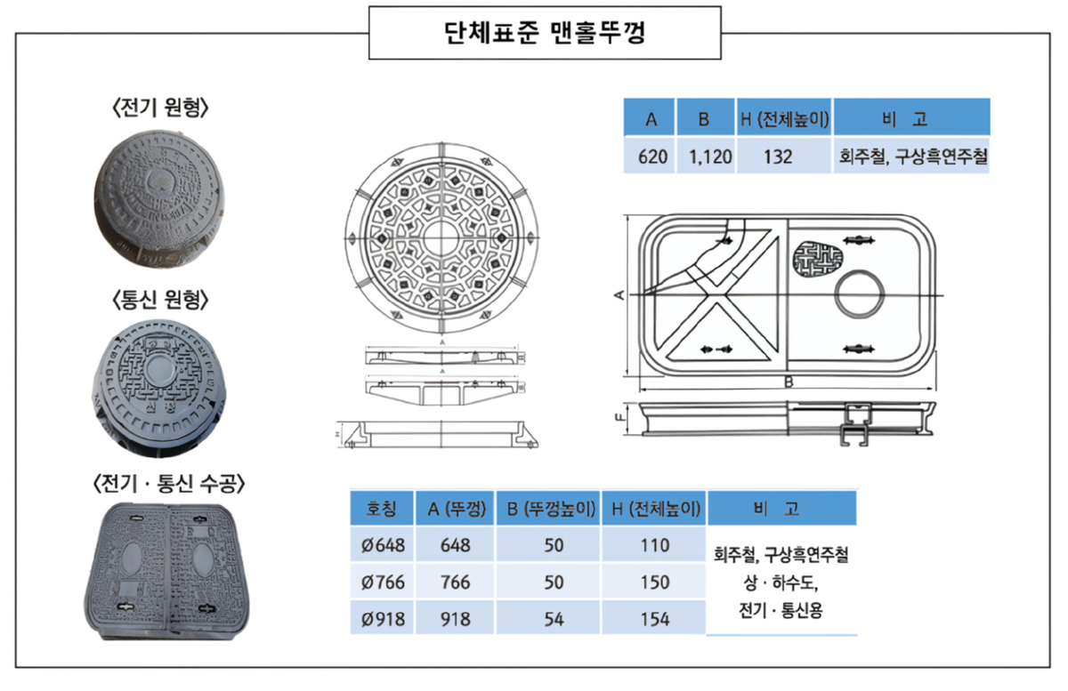 화면 캡처 2024-07-30 100714_waifu2x_photo_noise3_scale.png